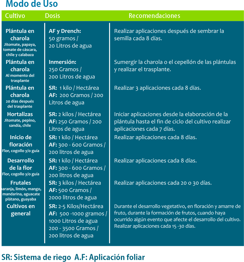 Efectos positivos