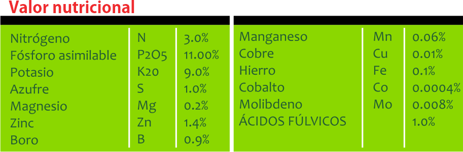 Efectos positivos