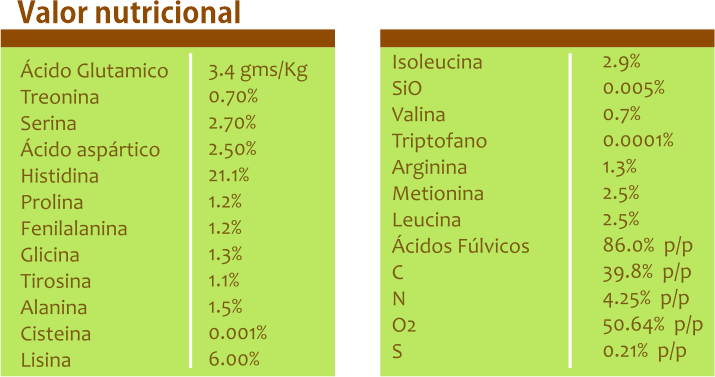 Efectos positivos