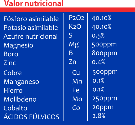 Efectos positivos