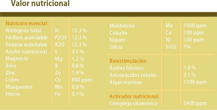 Efectos positivos