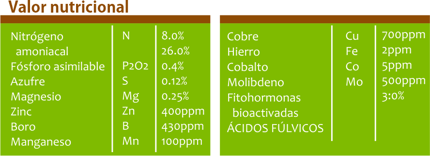 Efectos positivos