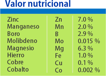 Efectos positivos