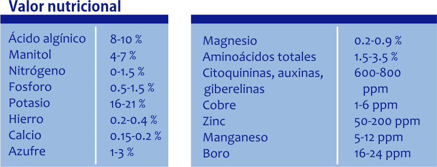 Efectos positivos