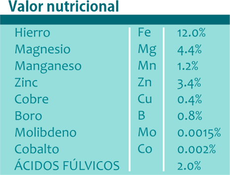 Efectos positivos